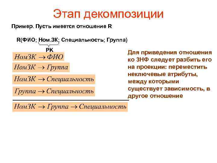 Этап декомпозиции Пример. Пусть имеется отношение R R(ФИО; Ном. ЗК; Специальность; Группа) PK Для