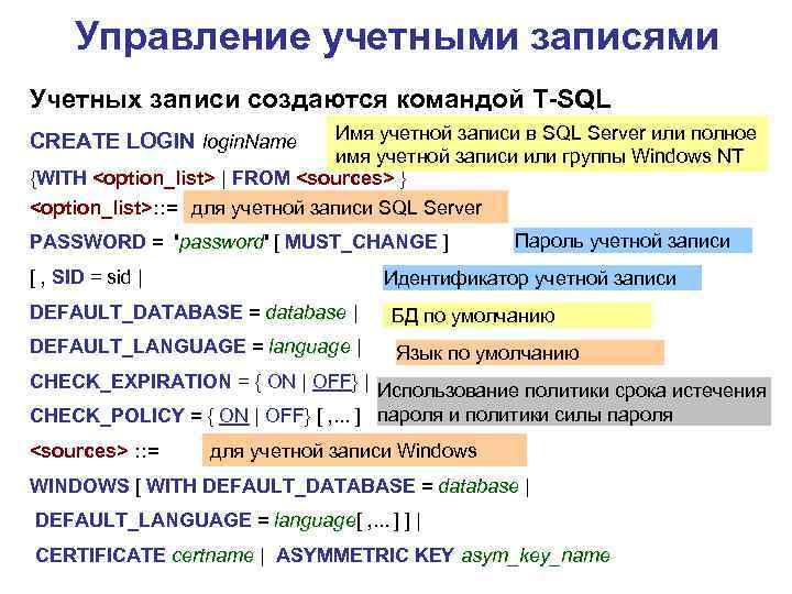 Управление учетными записями Учетных записи создаются командой T-SQL Имя учетной записи в SQL Server