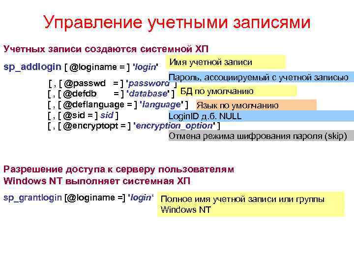 Управление учетными записями Учетных записи создаются системной ХП sp_addlogin [ @loginame = ] 'login'