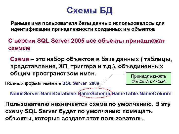 Схемы БД Раньше имя пользователя базы данных использовалось для идентификации принадлежности созданных им объектов