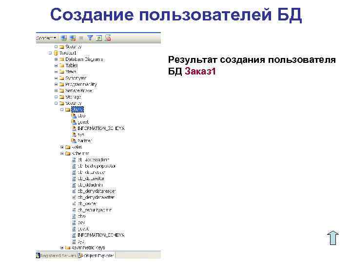 Создание пользователей БД Результат создания пользователя БД Заказ 1 