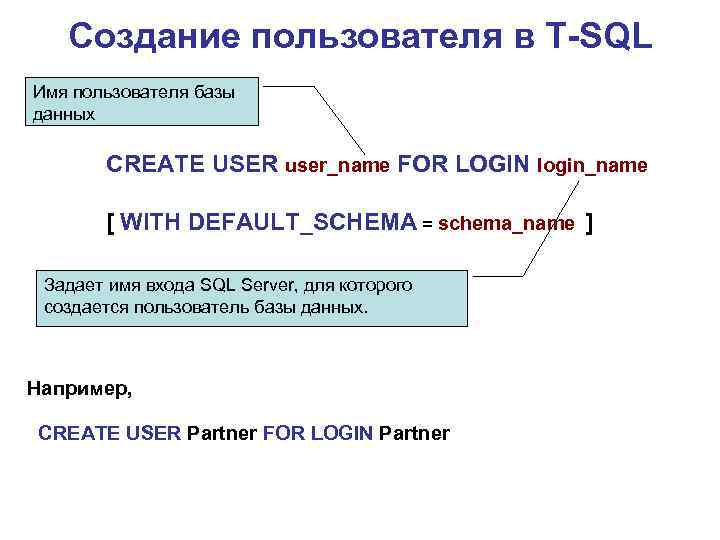 Создание пользователя в T-SQL Имя пользователя базы данных CREATE USER user_name FOR LOGIN login_name