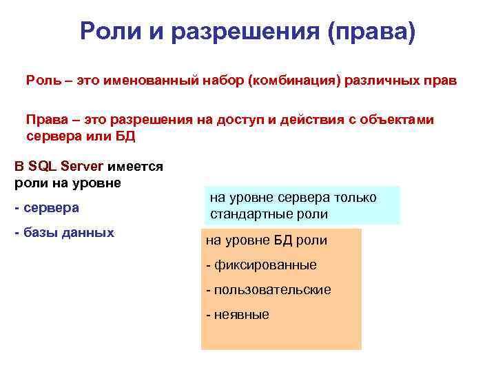 Роли и разрешения (права) Роль – это именованный набор (комбинация) различных прав Права –