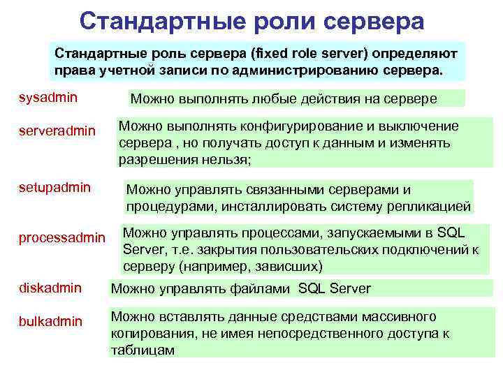 Стандартные роли сервера Стандартные роль сервера (fixed role server) определяют права учетной записи по