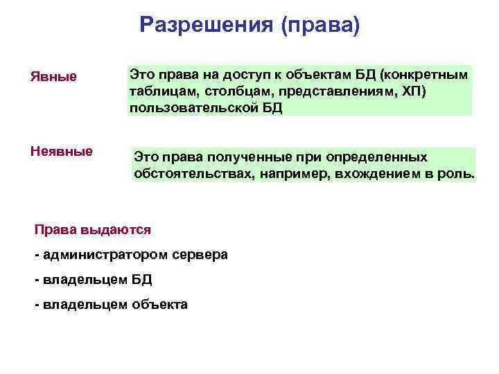 Разрешения (права) Явные Это права на доступ к объектам БД (конкретным таблицам, столбцам, представлениям,