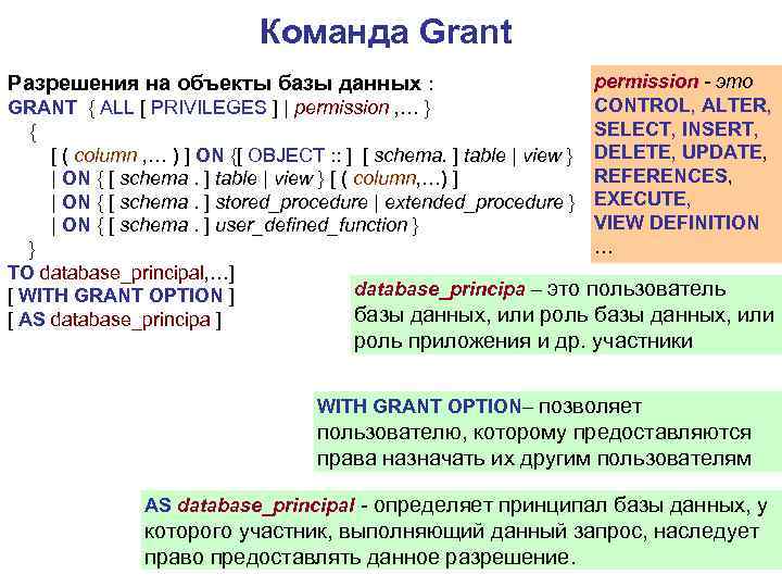 Команда Grant permission - это CONTROL, ALTER, GRANT { ALL [ PRIVILEGES ] |