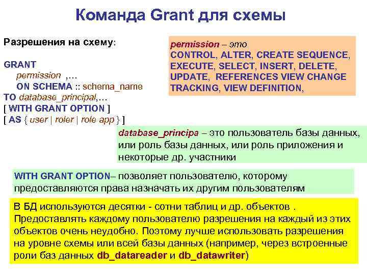 Команда Grant для схемы Разрешения на схему: permission – это CONTROL, ALTER, CREATE SEQUENCE,