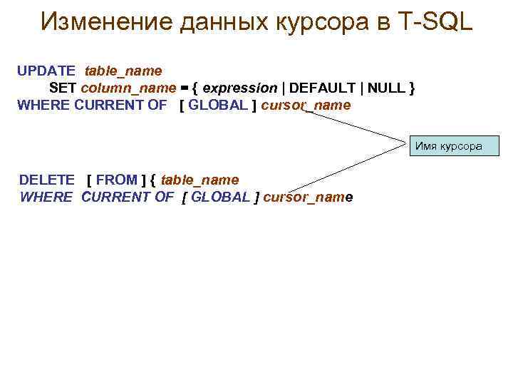 Изменение данных курсора в Т-SQL UPDATE table_name SET column_name = { expression | DEFAULT