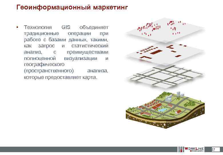 Геоинформационный маркетинг • Технология GIS объединяет традиционные операции при работе с базами данных, такими,