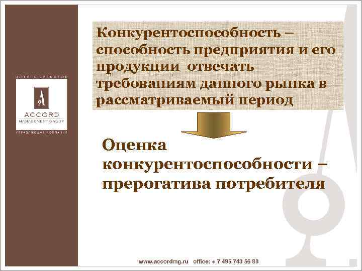 Конкурентоспособность – способность предприятия и его продукции отвечать требованиям данного рынка в рассматриваемый период