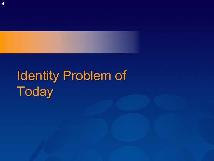 4 Identity Problem of Today 