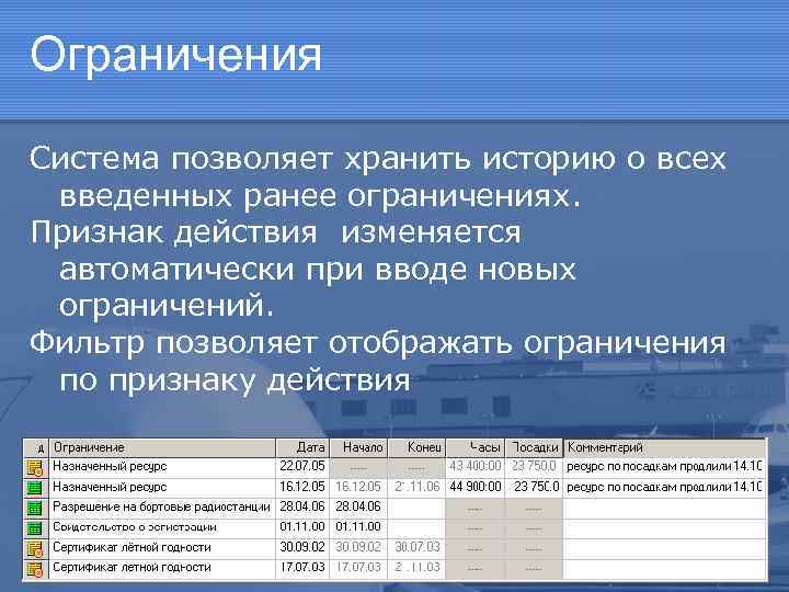 Ограничения Система позволяет хранить историю о всех введенных ранее ограничениях. Признак действия изменяется автоматически