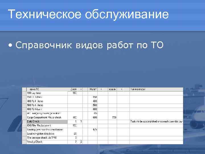 Техническое обслуживание • Справочник видов работ по ТО 