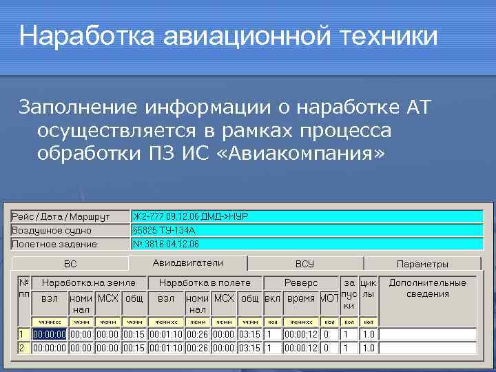 Наработка авиационной техники Заполнение информации о наработке АТ осуществляется в рамках процесса обработки ПЗ