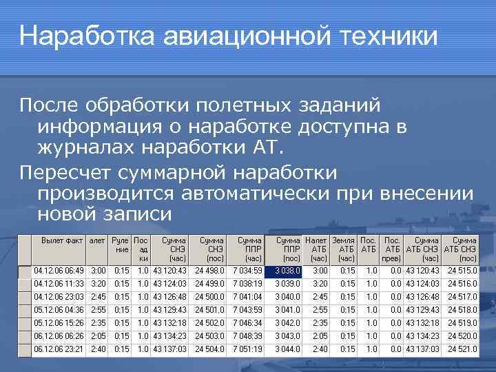 Наработка авиационной техники После обработки полетных заданий информация о наработке доступна в журналах наработки