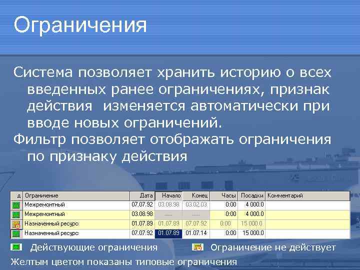 Ограничения Система позволяет хранить историю о всех введенных ранее ограничениях, признак действия изменяется автоматически