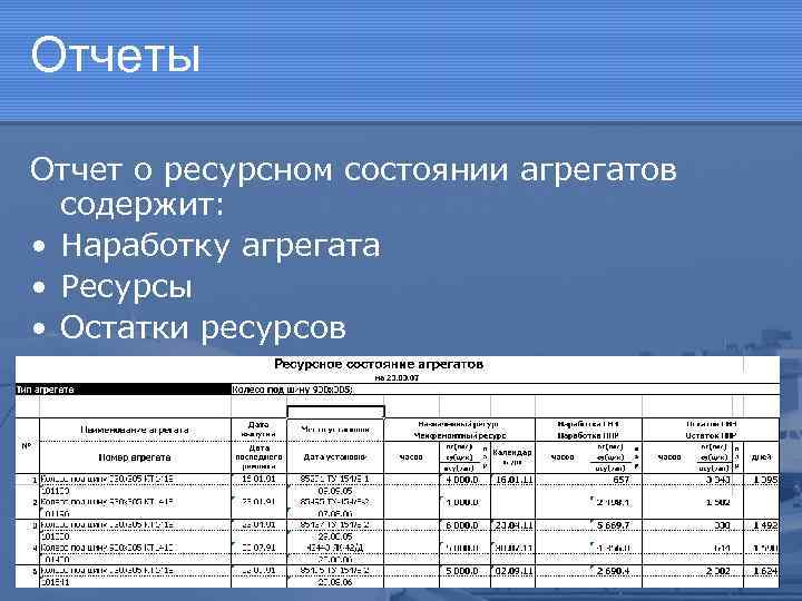 Отчеты Отчет о ресурсном состоянии агрегатов содержит: • Наработку агрегата • Ресурсы • Остатки