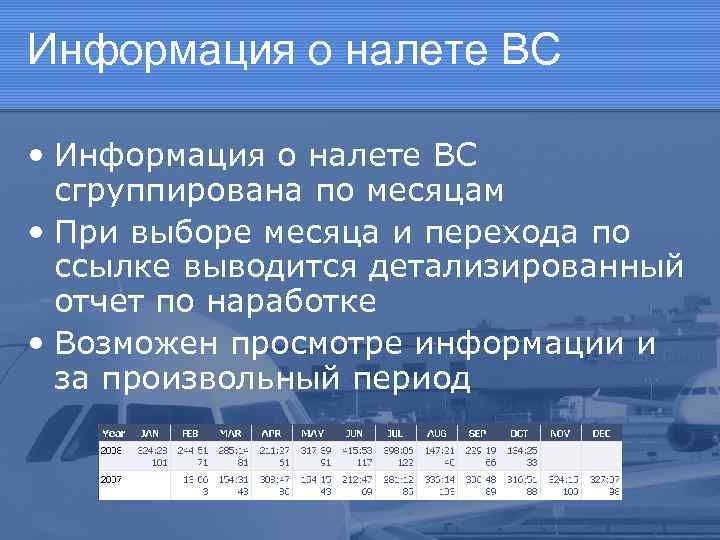 Информация о налете ВС • Информация о налете ВС сгруппирована по месяцам • При