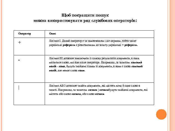 Щоб покращити пошук можна використовувати ряд службових операторів: Оператор Опис + Логічне І. Даний