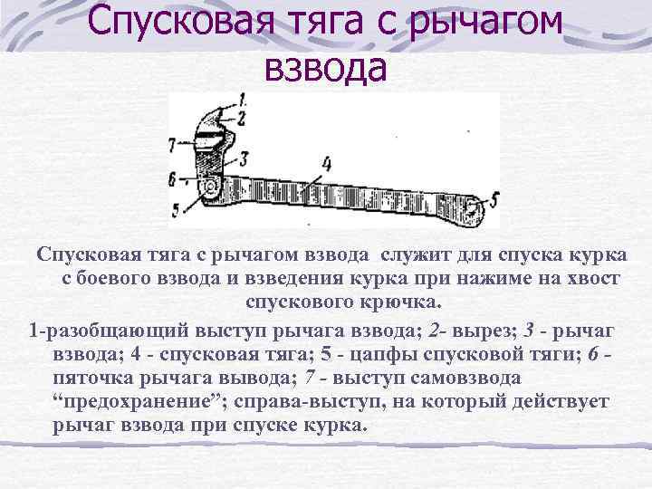 Спусковая тяга с рычагом взвода служит для спуска курка с боевого взвода и взведения