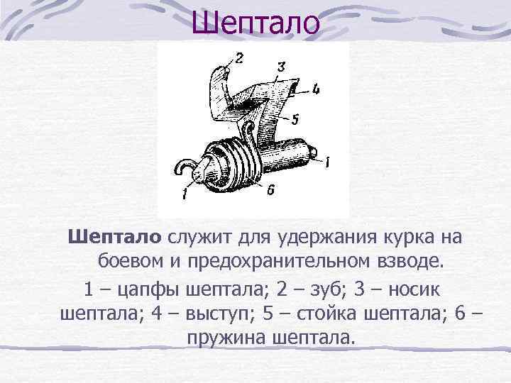 Шептало это