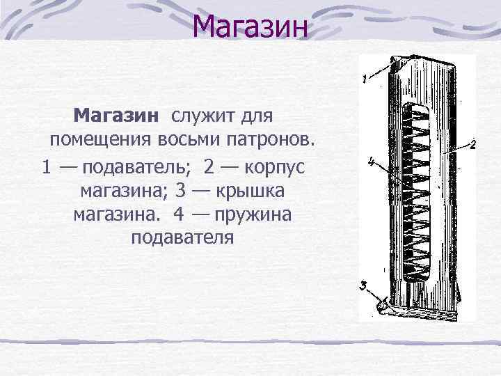 Магазин пм схема