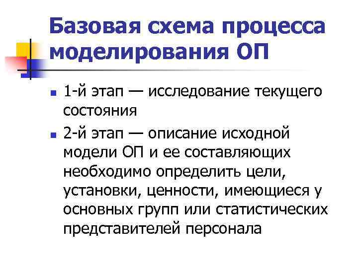 Базовая схема процесса моделирования ОП n n 1 й этап — исследование текущего состояния