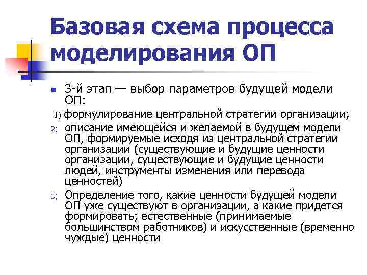 Базовая схема процесса моделирования ОП n 1) 2) 3) 3 й этап — выбор