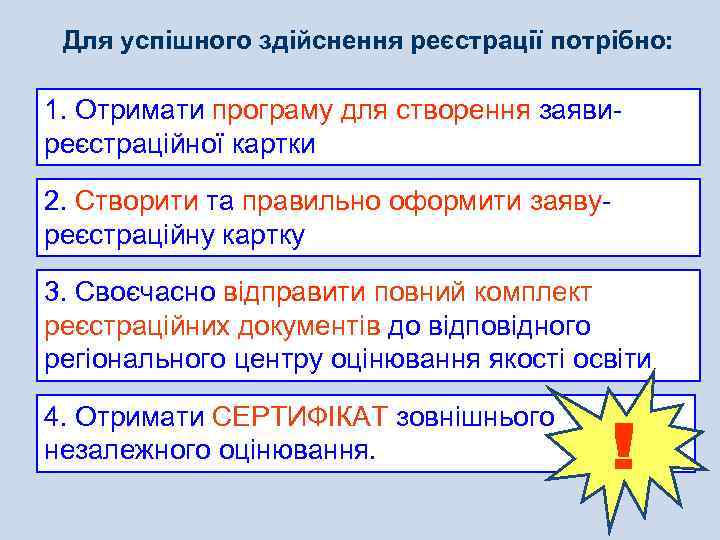 Для успішного здійснення реєстрації потрібно: 1. Отримати програму для створення заявиреєстраційної картки 2. Створити