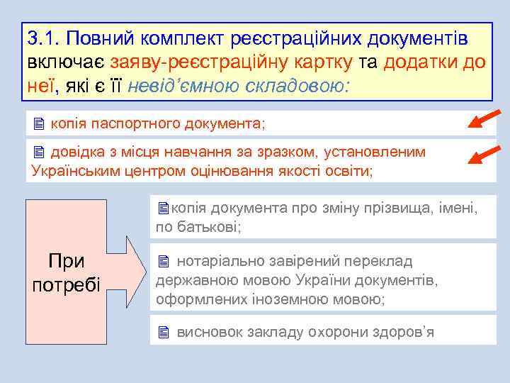 3. 1. Повний комплект реєстраційних документів включає заяву-реєстраційну картку та додатки до неї, які