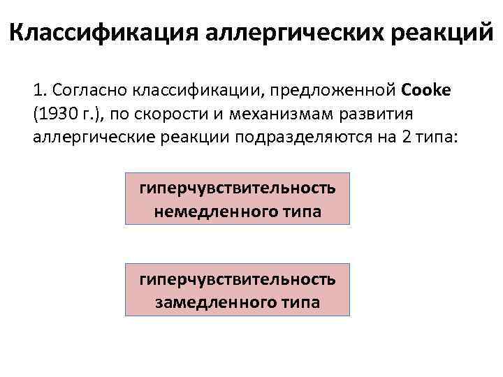 Классификация аллергических реакций 1. Согласно классификации, предложенной Cooke (1930 г. ), по скорости и