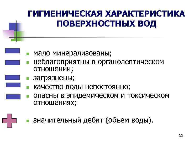 ГИГИЕНИЧЕСКАЯ ХАРАКТЕРИСТИКА ПОВЕРХНОСТНЫХ ВОД n n n мало минерализованы; неблагоприятны в органолептическом отношении; загрязнены;