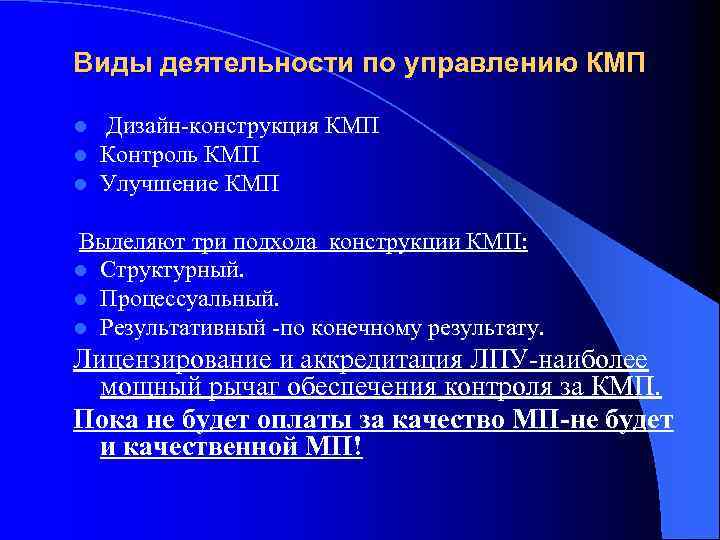 Виды деятельности по управлению КМП l l l Дизайн-конструкция КМП Контроль КМП Улучшение КМП