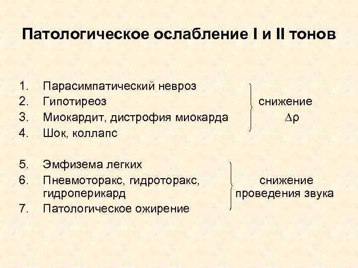 Патологическое ослабление I и II тонов 1. 2. 3. 4. Парасимпатический невроз Гипотиреоз Миокардит,