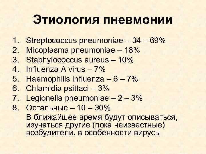 Этиология пневмонии 1. 2. 3. 4. 5. 6. 7. 8. Streptococcus pneumoniae – 34