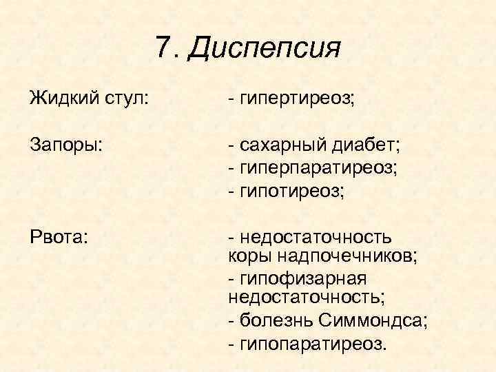 7. Диспепсия Жидкий стул: - гипертиреоз; Запоры: - сахарный диабет; - гиперпаратиреоз; - гипотиреоз;