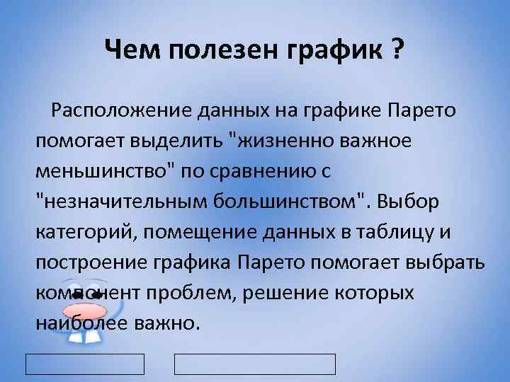 Чем полезен график ? Расположение данных на графике Парето помогает выделить "жизненно важное меньшинство"
