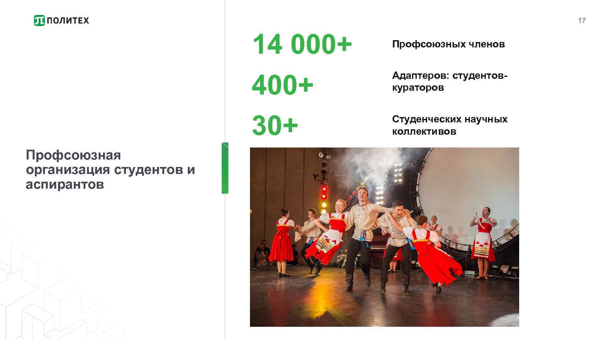 17 14 000+ 400+ 30+ Профсоюзная организация студентов и аспирантов Профсоюзных членов Адаптеров: студентовкураторов
