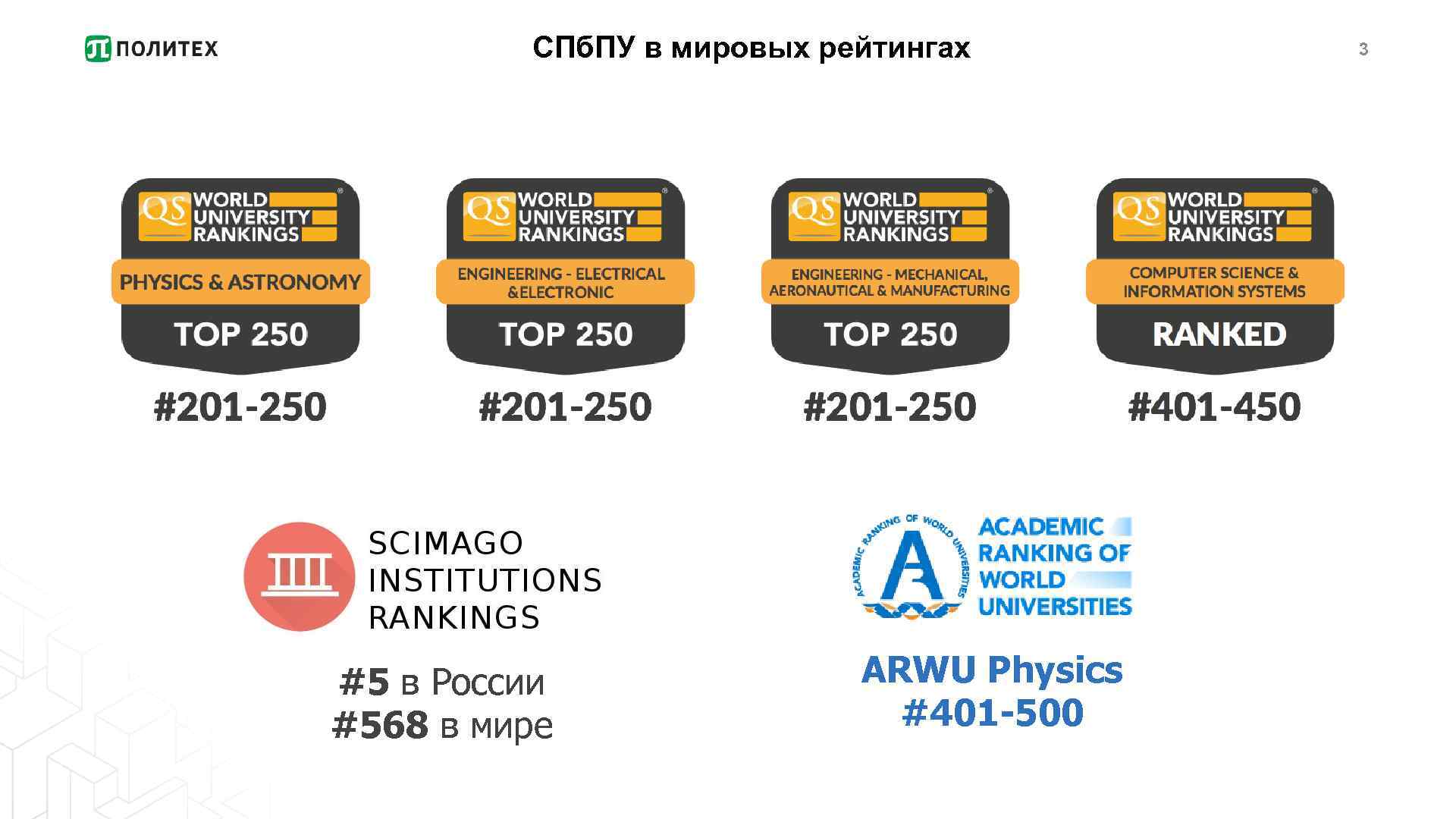 СПб. ПУ в мировых рейтингах #5 в России #568 в мире ARWU Physics #401