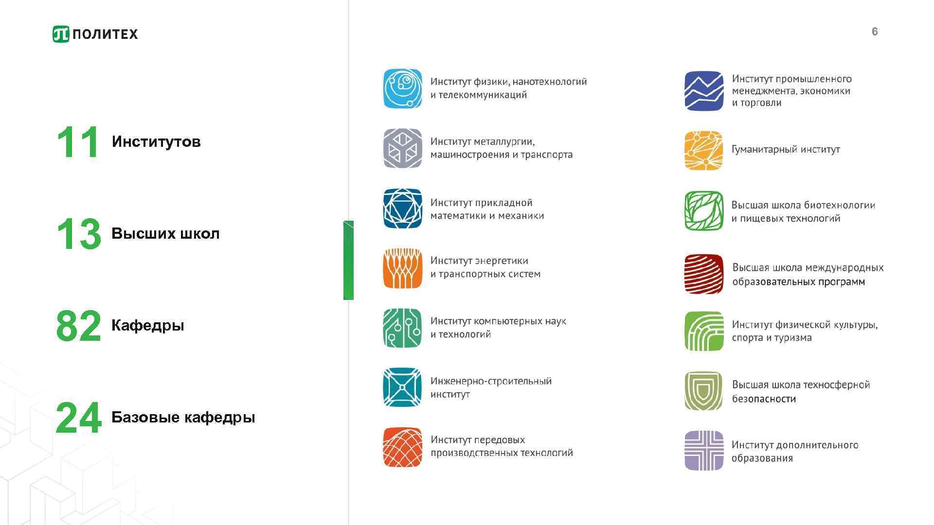 6 11 Институтов 13 Высших школ 82 Кафедры 24 Базовые кафедры 