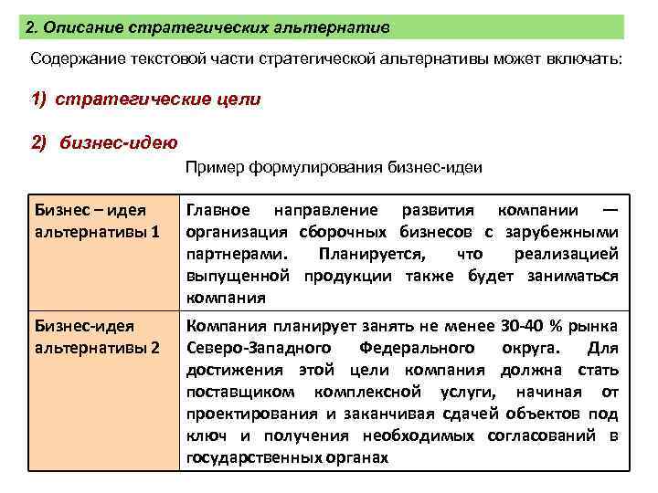 2. Описание стратегических альтернатив Содержание текстовой части стратегической альтернативы может включать: 1) стратегические цели