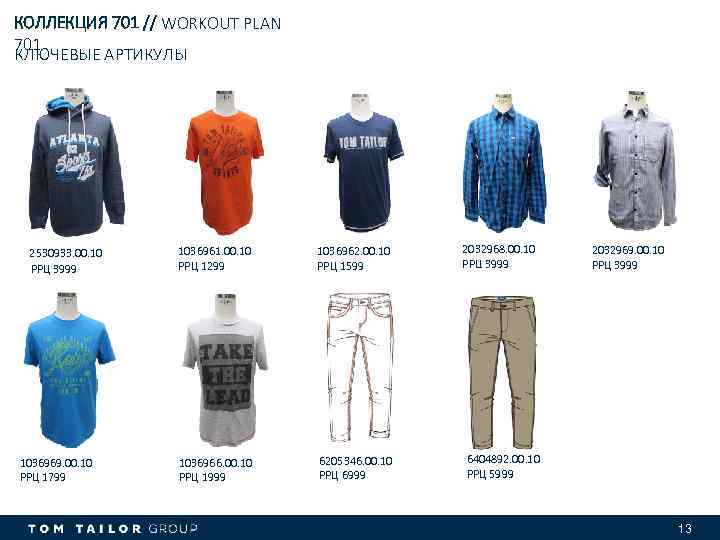 КОЛЛЕКЦИЯ 701 // WORKOUT PLAN 701 КЛЮЧЕВЫЕ АРТИКУЛЫ 2530933. 00. 10 РРЦ 3999 1036961.