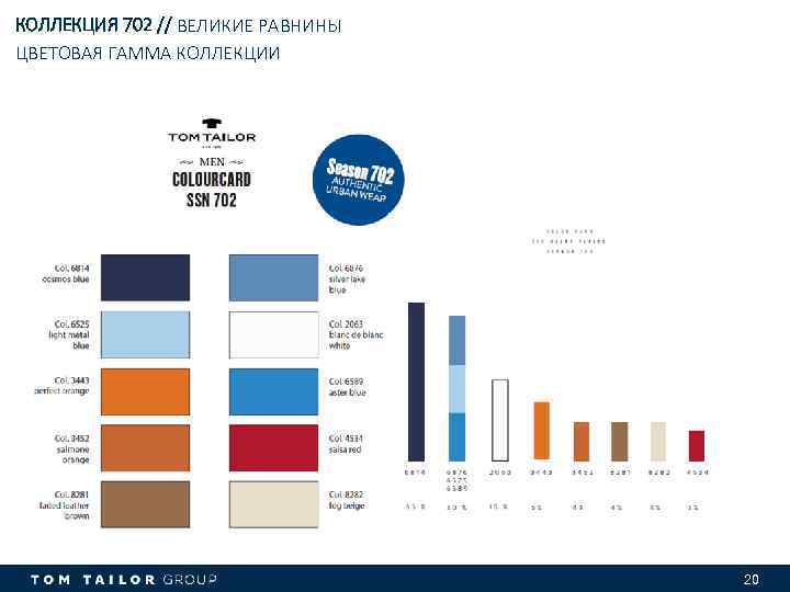КОЛЛЕКЦИЯ 702 // ВЕЛИКИЕ РАВНИНЫ ЦВЕТОВАЯ ГАММА КОЛЛЕКЦИИ 20 