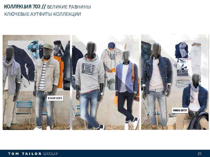 КОЛЛЕКЦИЯ 702 // ВЕЛИКИЕ РАВНИНЫ КЛЮЧЕВЫЕ АУТФИТЫ КОЛЛЕКЦИИ 21 