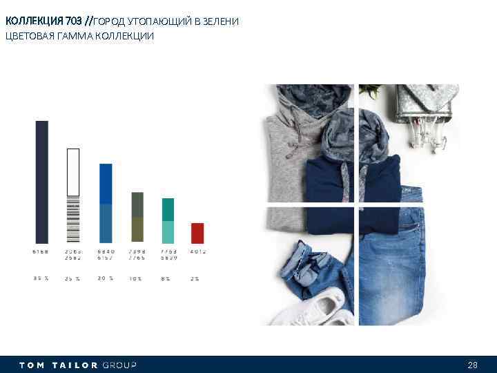 КОЛЛЕКЦИЯ 703 //ГОРОД УТОПАЮЩИЙ В ЗЕЛЕНИ ЦВЕТОВАЯ ГАММА КОЛЛЕКЦИИ 28 