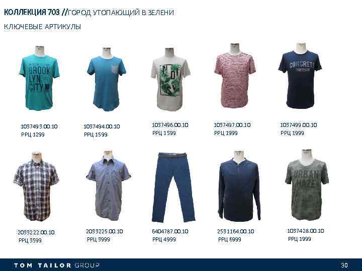 КОЛЛЕКЦИЯ 703 //ГОРОД УТОПАЮЩИЙ В ЗЕЛЕНИ КЛЮЧЕВЫЕ АРТИКУЛЫ 1037493. 00. 10 РРЦ 1299 2033222.