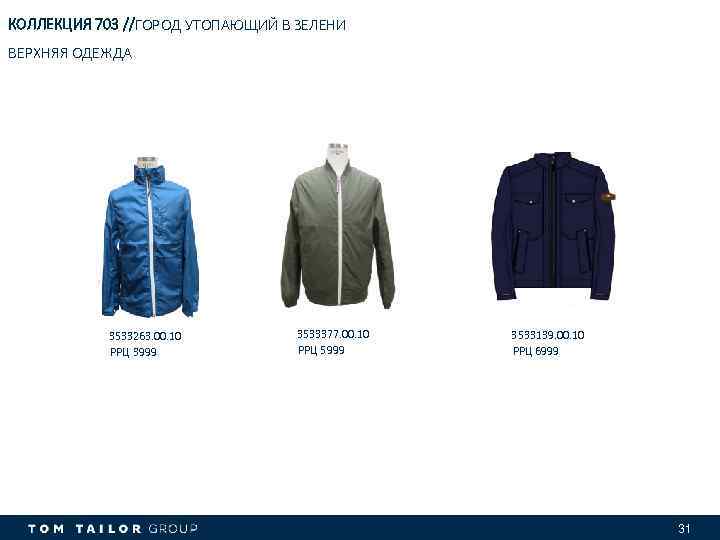 КОЛЛЕКЦИЯ 703 //ГОРОД УТОПАЮЩИЙ В ЗЕЛЕНИ ВЕРХНЯЯ ОДЕЖДА 3533263. 00. 10 РРЦ 3999 3533377.