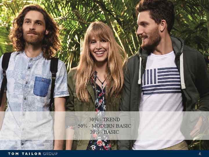 30% - TREND 50% - MODERN BASIC 20% - BASIC 4 