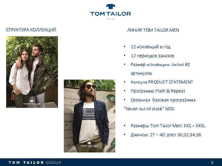 СТРУКТУРА КОЛЛЕКЦИЙ ЛИНИЯ TOM TAILOR MEN • 12 коллекций в год • 12 периодов