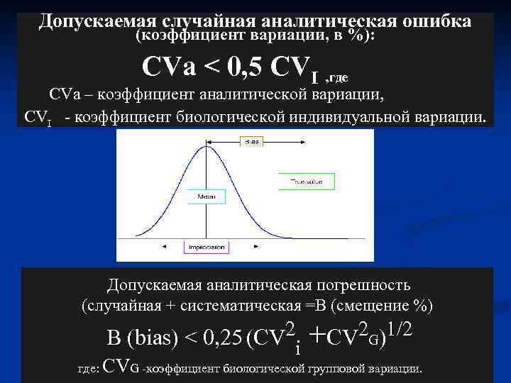 Допускаемая случайная аналитическая ошибка (коэффициент вариации, в %): CVа < 0, 5 CV I